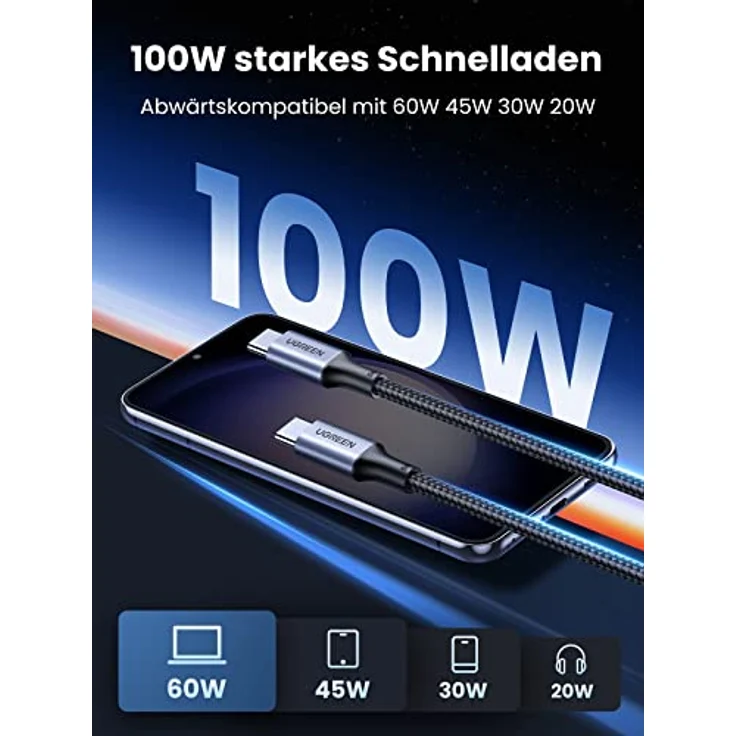 UGREEN 100W USB C auf USB C Kabel 2 Stück PD3.0 PPS USB-C Ladekabel 5A/20V kompatibel mit 2023 MacBook Pro M2 MacBook Air M2 iPad Pro 2022 Galaxy S23 Ultra Pixel 7 Steam Deck usw. (0.5m) – Bild 2