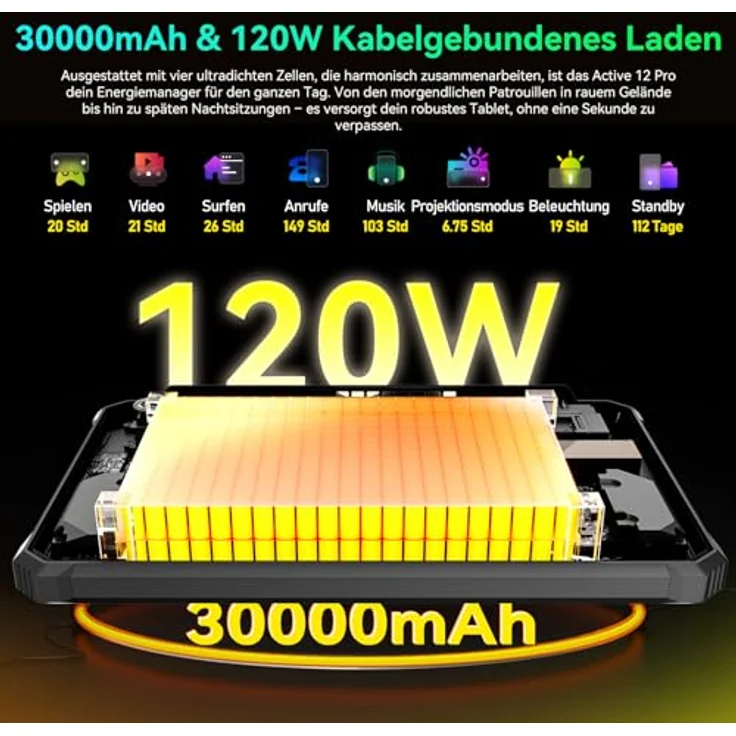Blackview Active12Pro, 11 Zoll Rugged Tablet mit 120” Projektor, 30000mAh Akku, 120W Schnellladung, 36GB RAM, 256GB ROM, 108MP + 50MP Kamera, Dual 5G LTE, WiFi6, Android 15 – Bild 5