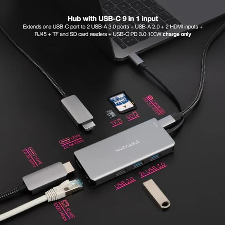 NANOCABLE 10.16.1009 – 9-in-1-Konverter-Hub, USB-C 3.2 GEN1, 3x USB-A, 2x HDMI, RJ45, TF/SD-Slot, USB-C PD 100 W, Aluminium, 15 cm, Grau – Bild 3