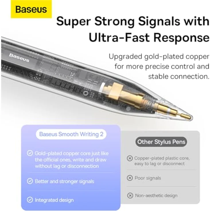 Baseus Smooth Writing 2 Stylus Pen with LED Indicators (white), Stylus, Weiss - Präziser Stift mit Batterieanzeige – Bild 6