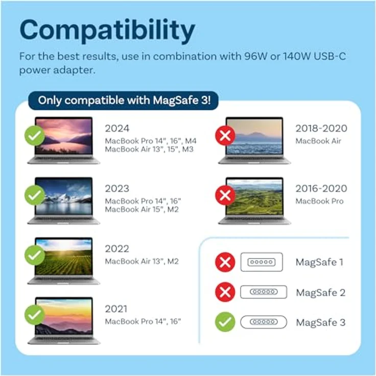 MMOBIEL USB-C auf Magnetisches 3 Kabel, 2m 140W Schnellladen für MagSafe 3, kompatibel mit MacBook Pro/Air, schwarz (blau) – Bild 2