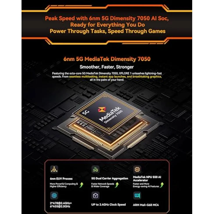 Blackview XPLORE 1 5G Rugged Smartphone, 20 000 mAh Akku, 48GB + 512GB (erweiterbar bis 2TB), 6,78″ FHD+ 120Hz Dual-Display, 64+50MP + 20MP Nacht-Vision, IP68/IP69K/MIL-STD-810H, Schwarz – Bild 5