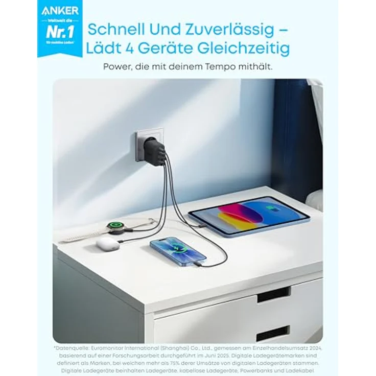 Anker Zolo Ladegerät A121E, 50W mit 4 Ports (2x USB-C, 2x USB-A), kompakt und schwarz – Bild 2
