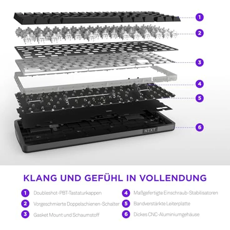 NZXT Function Elite MiniTKL Gaming Tastatur Black ARGB – Bild 6
