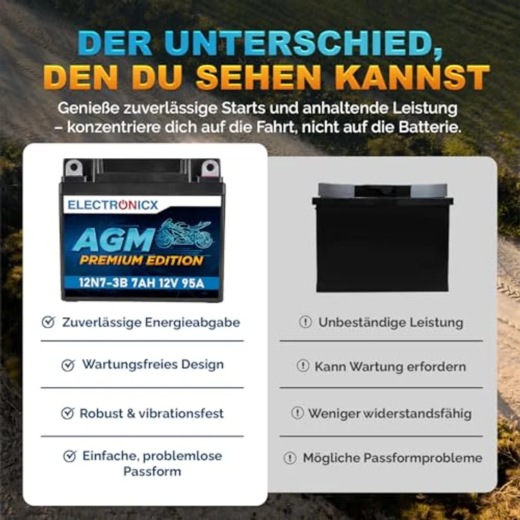 Electronicx AGM-12N7-3B, 7Ah 12V AGM Motorradbatterie - wartungsfrei, auslaufsicher und rüttelfest für Motorrad, Roller und Quad – Bild 7