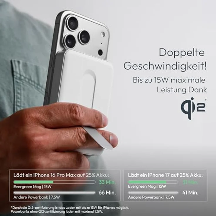 VONMÄHLEN Evergreen Mag, 10.000 mAh Qi2-Powerbank mit Kickstand, 15W kabelloses Laden, 20W USB-C, integrierter Standfuß, LCO-Akku, 3 Jahre Garantie – Weiß – Bild 4