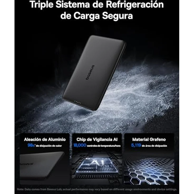 Baseus PicoGo AM41 Powerbank, 5000mAh, 20W PD + FQI, ultradünn und leicht, Schwarz – Bild 5