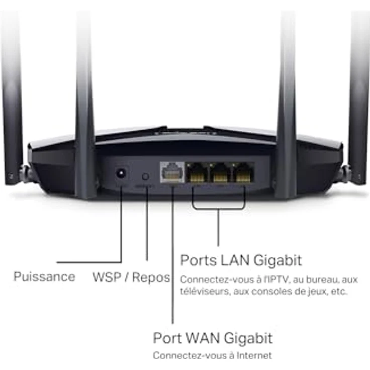 MERCUSYS MR3000X Wi-Fi 6 WLAN Router, Dual-Band AX3000, 4 Gigabit-Ports, WPA3, 160MHz, OpenVPN/PPTP/L2TP/IPSec, Kindersicherung, Gast-Netzwerk – Bild 2