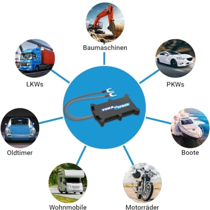 YUKAtrack easyWire 4G AIO GPS Car Tracker, präzise Fahrzeugortung, inklusive SIM-Karte und Datenflat, wasserfest – Bild 3