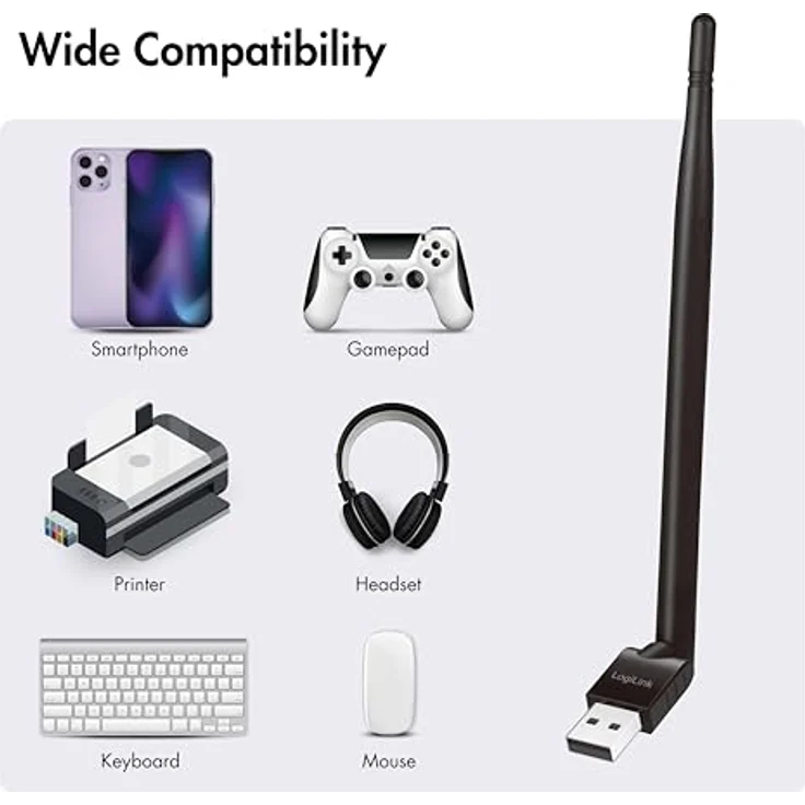 LogiLink BT0067, BT 5.3 Adapter (USB 2.0) mit externer Antenne und 150 m Reichweite – Bild 2