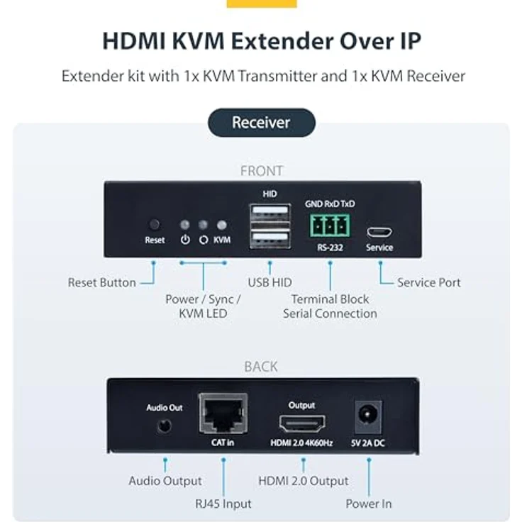StarTech IP HDMI KVM Extender, KVM Switch, 4K 60Hz, RS-232 Passthrough, 3,5 mm Audio, schwarz – Bild 3