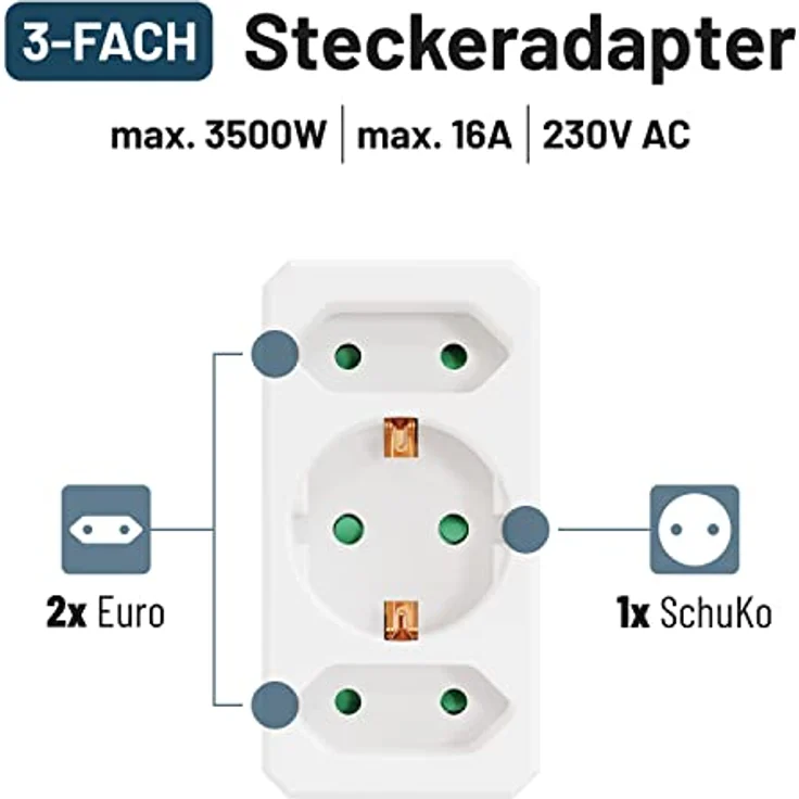 greate. 3x 3fach Steckdosenadapter bis 3500W, 3er Mehrfachsteckdose ohne Kabel 3-fach (Erhöhter Berührungsschutz) – Bild 3