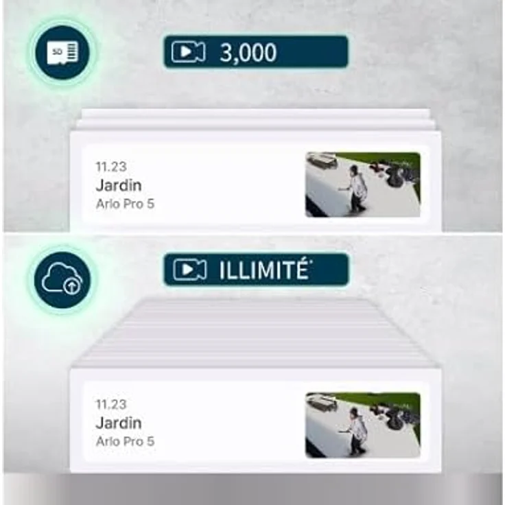 Arlo Pro 5 WLAN Überwachungskamera aussen, 2K UHD, 4er Set Weiß, Verbesserte Farbnachtsicht, 160° Blickwinkel, 2-Wege Audio, mit 30-tägigem Secure Plan Testzeitraum – Bild 3