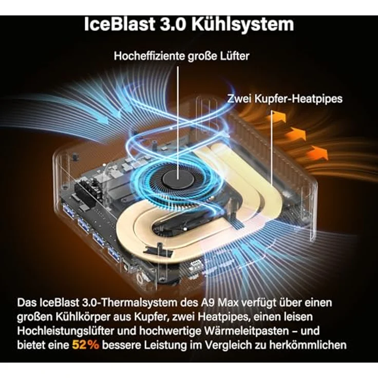 GEEKOM AI Mini PC A9 Max, AMD Ryzen AI 9 HX 470, 32GB DDR5, 2TB SSD, Windows 11 Pro, 2.5G Dual-LAN, USB4, HDMI 2.1, Wi-Fi 7, BT 5.4 – Bild 5