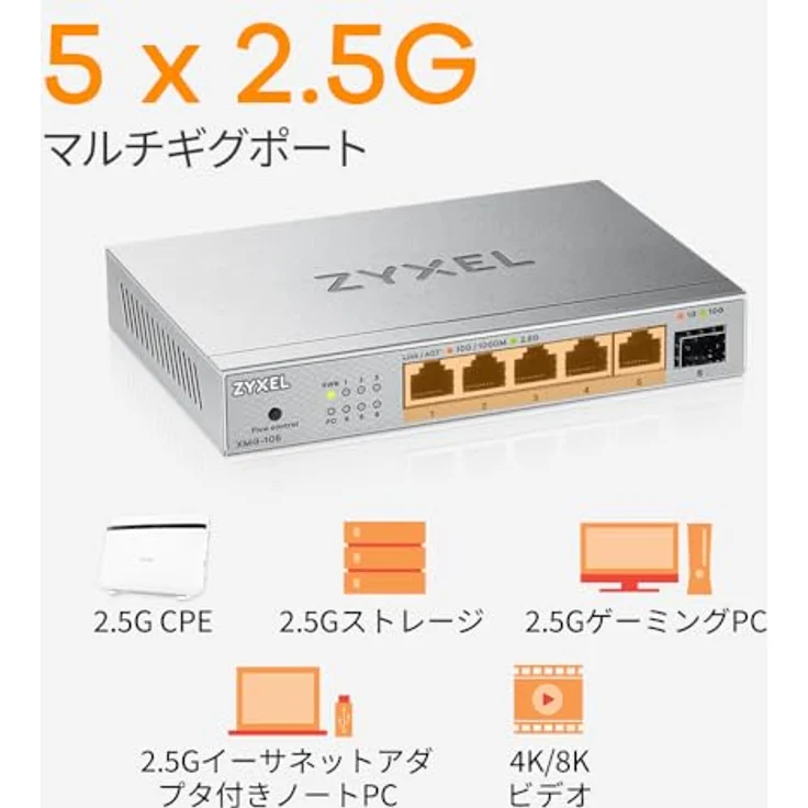 ZYXEL 5-Port PoE 2.5G Multi-Gig Unmanaged Switch | 1 x 10G SFP+ | Tisch- oder Wandmontage [XMG-105HP] 1G/2.5G Ethernet, 10G SFP+, PoE+, lüfterloses Design – Bild 2
