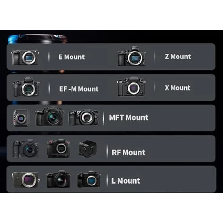 Sirui 24 mm / F 2.8 ANAMORPHIC 1.33X – Bild 8