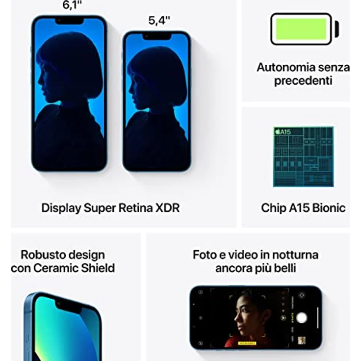 Apple iPhone 13 Mini, 256GB, Blau - Kompaktes Smartphone mit leistungsstarker Kamera – Bild 5