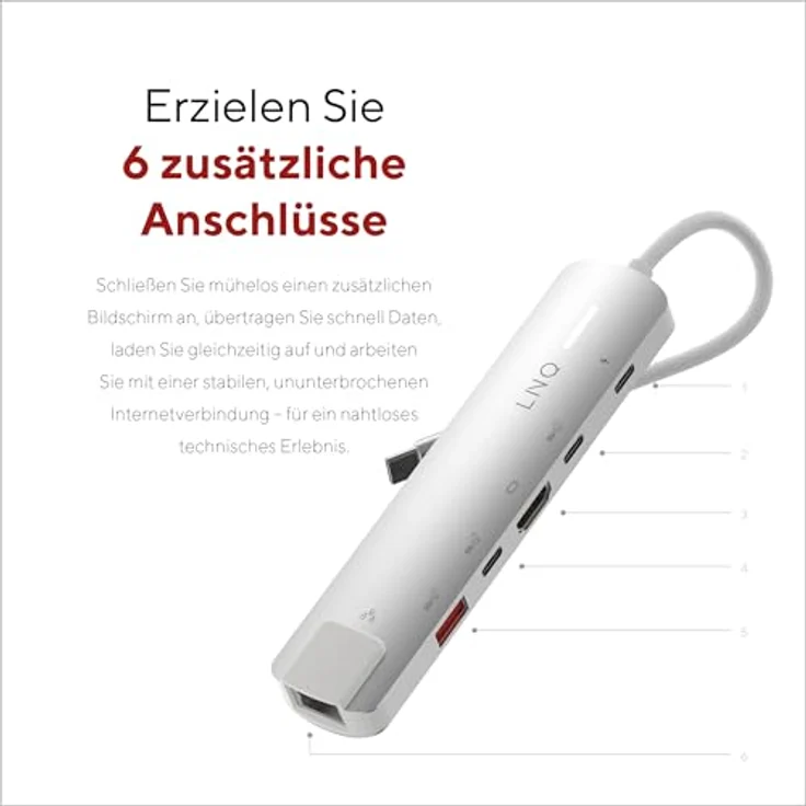 Linq LINQ Connects 6-in-1 Pro-C Multiport-Hub mit 4K HDMI, 10Gbps Datenübertragung und Ethernet für Laptops und Tablets – Bild 3