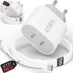 GreenHec 45W USB-C Dual Charger mit GaN-Technologie + 2m Kabel, Schnellladegerät für Handy, iPhone, Samsung S21-S25, Tablet, iPad
