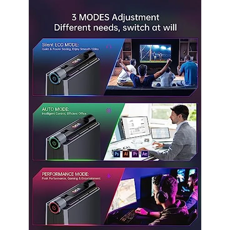 ACEMAGICIAN AM08Pro RGB Mini PC Gaming AMD Ryzen 9 6900HX (8C/16T,bis zu 4,9 GHz), 16GB DDR5 512GB NVME PCIe3.0 SSD,AMD Radeon 680M Micro Desktop Computer mit 3-Modi-Anpassung|WIFI6|Dual Lüfter, vertikales Design, RGB-Hintergrundbeleuchtung – Bild 4