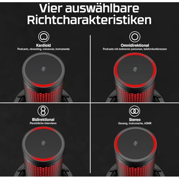 HyperX QuadCast 2 (Podcasting), Mikrofon – Bild 3