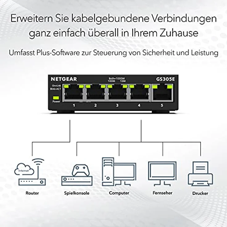 Netgear GS305E 5 Port Gigabit Switch – Bild 2