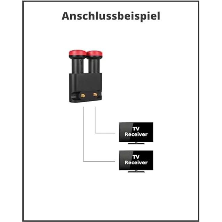 Megasat Diavolo Monoblock Twin – Bild 8