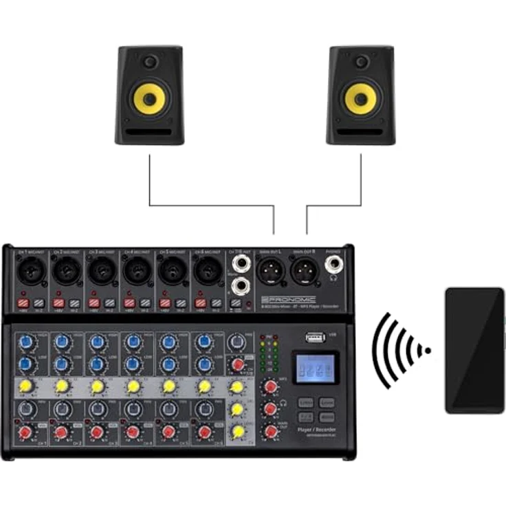Pronomic B-803 Mini-Mixer mit Bluetooth und USB-Recording - Kompakter 8-Kanal Mixer - 6 Kanäle mit Combobuchsen, Phantomspeisung und Hi-Z Schalter - USB-Port - Main-Ausgänge im XLR-Format - Schwarz – Bild 5