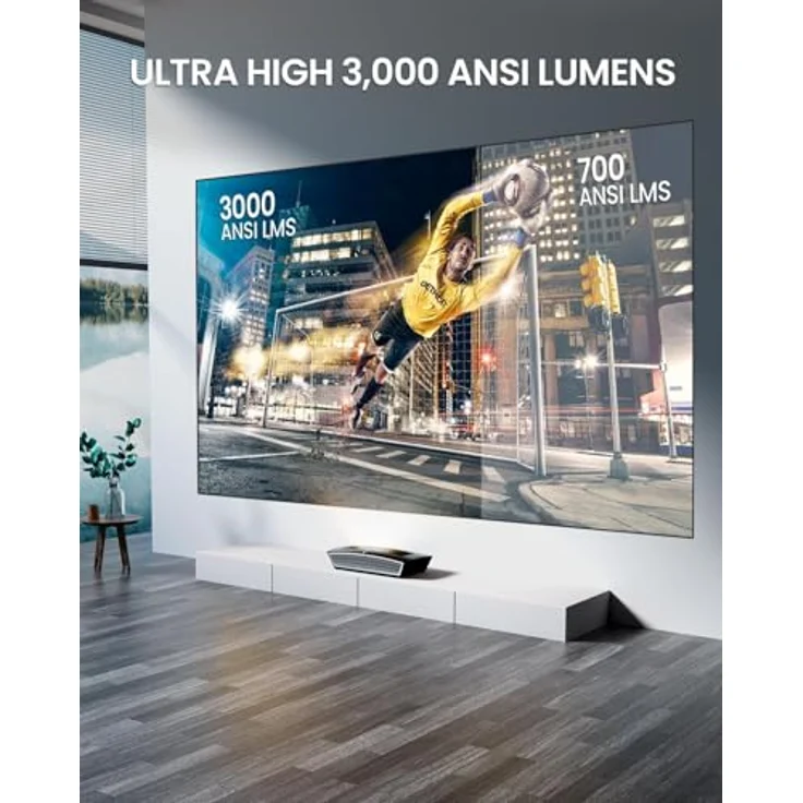 GigaBlue Home Cinema 3 UHD Triple Laser-TV Ultrakurzdistanz Beamer 4K, HDR10+|80"-150"|120Hz, 3000LM, Projektor 4K, Google-zertifizierter Android 13 TV-Erfahrung – Bild 3