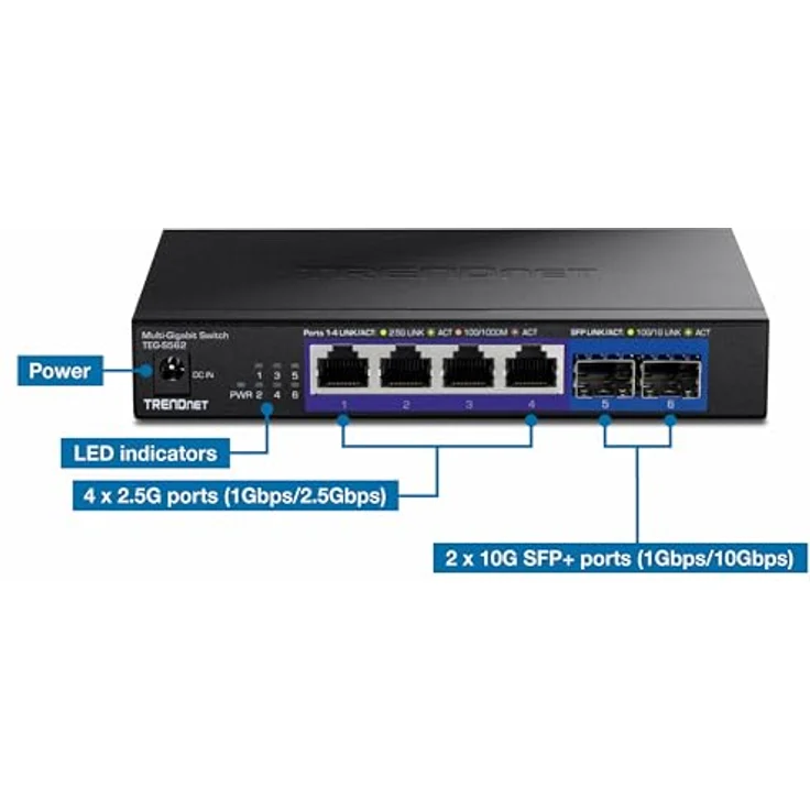 TRENDnet TEG-S562 6-Port Unmanaged Multi-Gig Switch, 4 x 2,5GBASE-T Ports, 2 x 10G SFP+ Ports Lüfterlos, kompaktes Desktop-Design, Metallgehäuse, Netzwerk-Ethernet-Switch, Schwarz – Bild 4