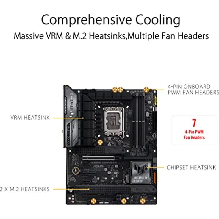 ASUS TUF Gaming Z790-Plus WIFI Mainboard Sockel Intel LGA1700 – Bild 4
