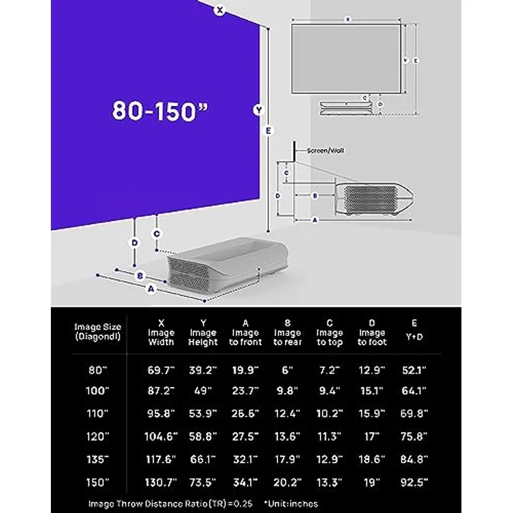 AWOL VISION LTV-2500 Projektor 4K 3D RGB Beamer, UHD Ultrakurzdistanz Beamer, 150'' Bild Laser TV, Dolby Vision, Dolby Atmos, 3 reiner RGB-Dreifachlaser – Bild 5