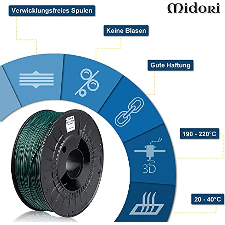 Midori® PETG Filament 1,75mm 1kg Spule in Grün Metallic | Verwicklungsfreies, hochpräzises 3D-Drucker-Filament für optimale Schichthaftung – Bild 2