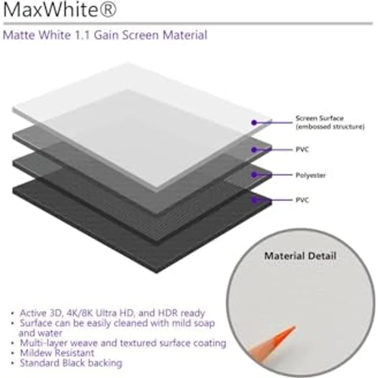 Elite Screens Rollo Leinwand 16:9 221*124cm weiß (M100XWH) – Bild 5
