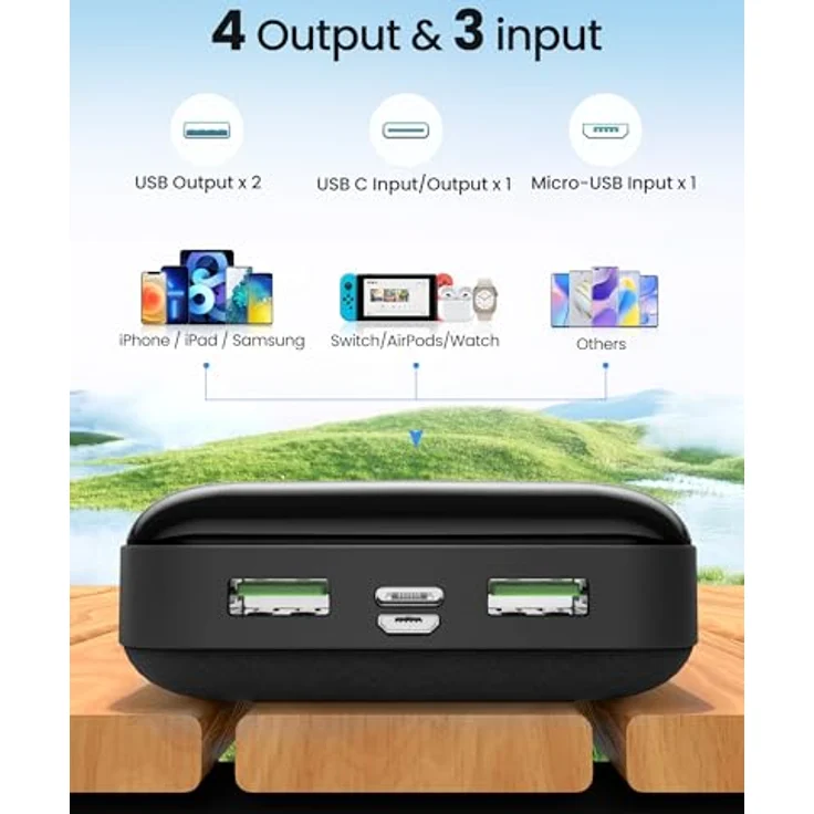 Bextoo Power Bank 27000mAh, 22,5W PD20W USB-C Powerbank mit LED-Anzeige, Tragbares Ladegerät für iPhone 16 15 14 13 12 11 Pro – Bild 4