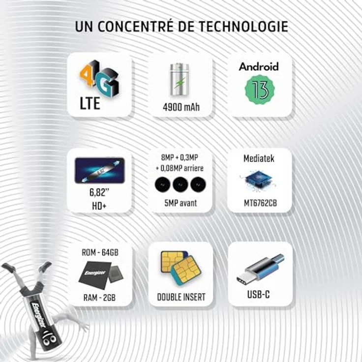 Energizer U683s, 6,82 Zoll Smartphone mit 2GB RAM, 64GB Speicher, 4G LTE, Dual SIM und 4900 mAh Akku, EU Plug 220V – Bild 2