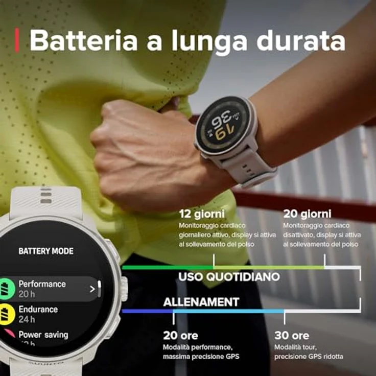 SUUNTO Run GPS Laufuhr, 1,32" AMOLED-Touchscreen, Multisport-Aktivitätentracker, präzises GPS, Herzfrequenz-/Schlaf-Tracking, 12 Tage Akkulaufzeit, 4GB Offline-Musikspeicher, Leichtgewicht – Bild 3