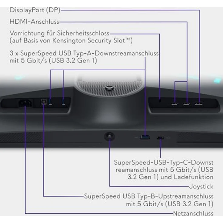 Dell Alienware AW2725QF – 27" 4K UHD Gaming-Monitor, 180Hz, IPS, gestochen scharf & flüssig für ultimatives Gameplay – Bild 11
