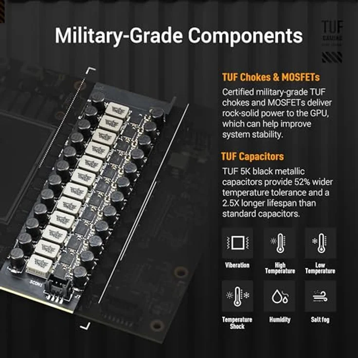 ASUS TUF Gaming GeForce RTX 5090 OC Edition 32GB GDDR7 Grafikkarte, Militärqualität, 3,6 Slot Design, PCIe 5.0, 2X HDMI 2.1b, 3X DisplayPort 2.1a, TUF-RTX5090-O32G-GAMING – Bild 2