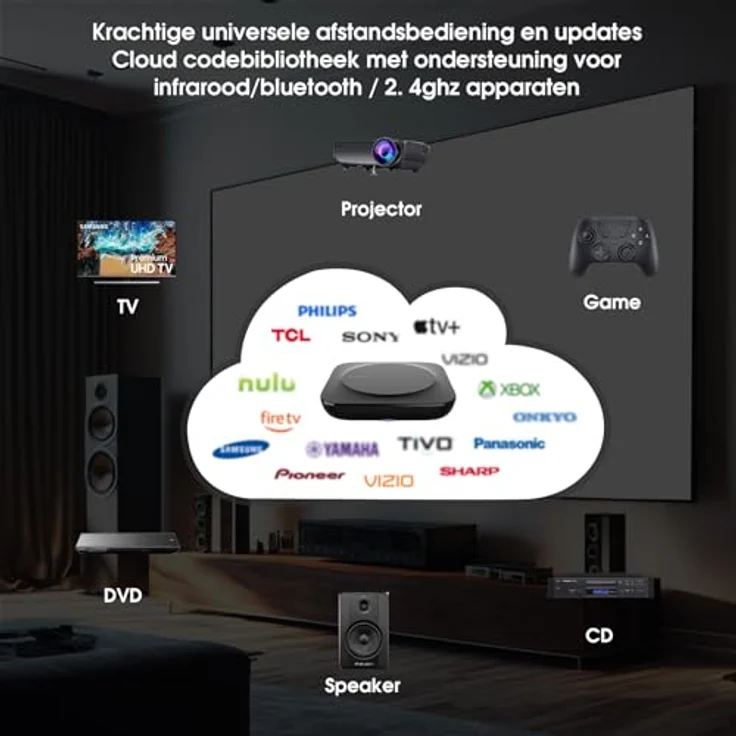 SofaBaton X1S Universal Fernbedienung mit Hub - Bluetooth, IR & 2.4GHz - Anpassbare Aktivitäten für Alexa – Bild 3