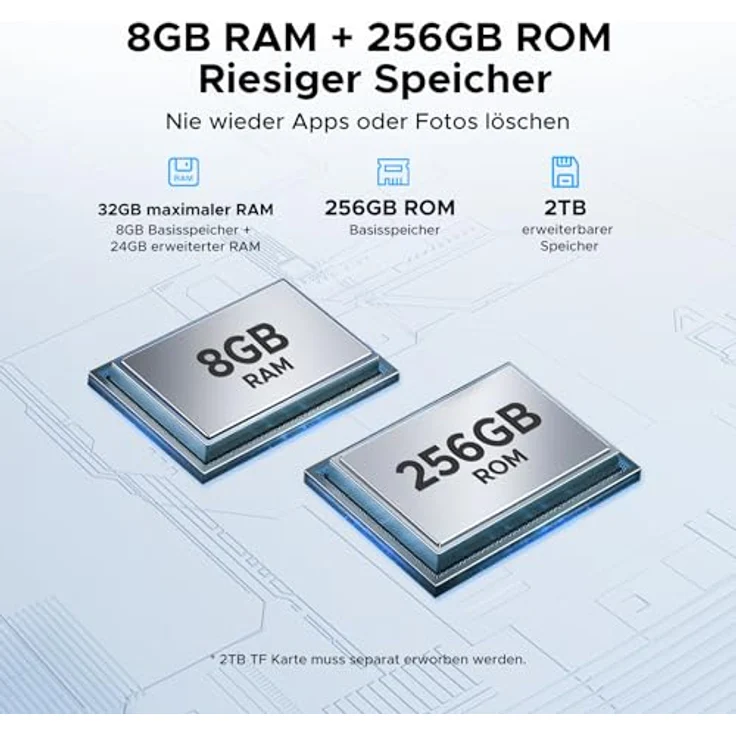 DOOGEE Tab E3 Max, 14 Zoll Android 15 Tablet mit 13500mAh Akku, Helio G100 Octa Core, 32GB RAM, 256GB ROM (erweiterbar auf 2TB), 2.1K Display, 16MP Kamera, Gray – Bild 5