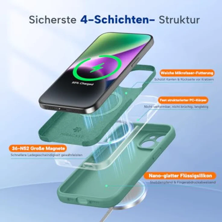 miracase iPhone 14 Hülle mit MagSafe, Flüssigsilikon, stoßfest, kratzfestes Mikrofaser-Innenfutter, Mitternachtsgrün – Bild 5
