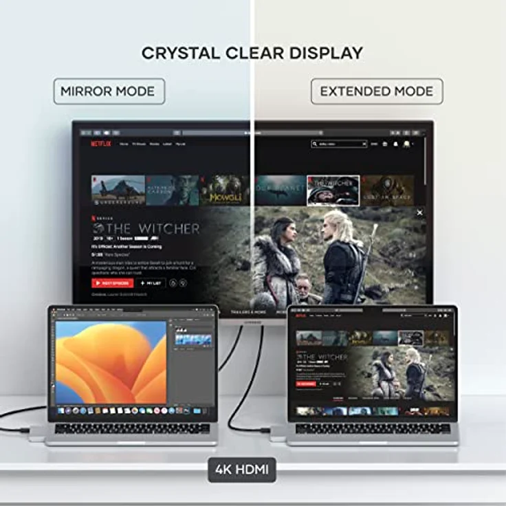 Satechi USB-C Hub Multiport Adapter Pro Slim, 7 in 1 Dongle - Silber, für MacBook Pro/Air M2 mit USB 4 Port, 4K HDMI Auflösung, USB3.2 Gen 2, SD/TF Kartenleser und 100W USB-C PD – Bild 5