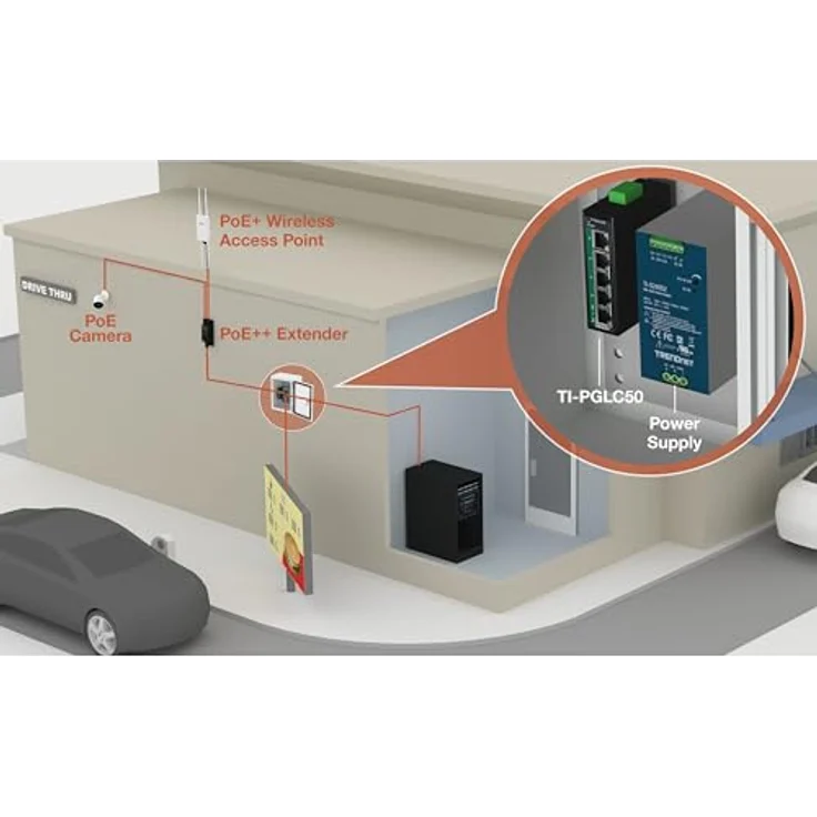Trendnet TI-PGLC50, 5-Port Industrial Gigabit PoE+ Netzwerk Switch, IP30 Schutz, Betriebstemperatur -40°C bis 75°C, Schwarz – Bild 8