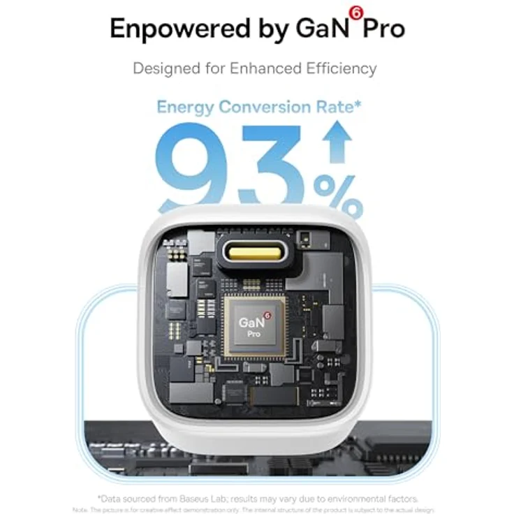 Baseus PicoGo 45W USB C Ladegerät, PD 3.0 PPS Schnellladegerät für iPhone 16/16 Pro Max/15-12, Galaxy S24 Ultra, Pixel, iPad Pro/Air, Weiß – Bild 5