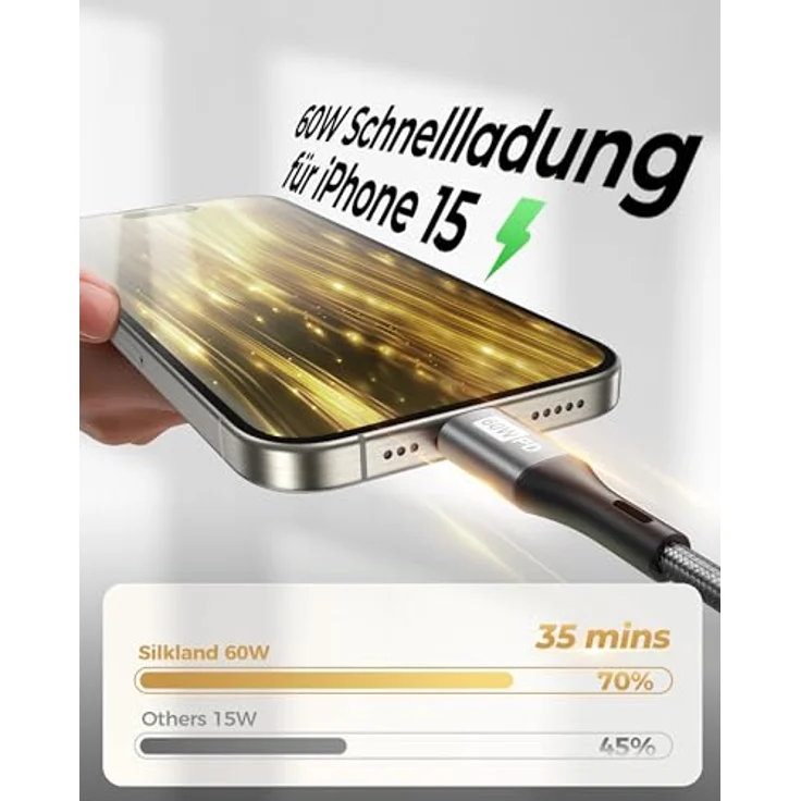 Silkland USB C auf USB C Kabel 1M, 2 Stück, 60W Schnellladung, PD 3.0 & QC 4.0+, kompatibel mit iPhone 17/Pro/Air, Samsung S24/S23, iPad Pro, MacBook Air/Pro – Bild 2