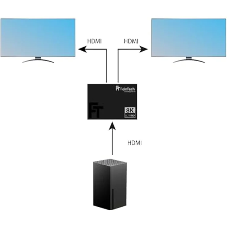 FeinTech SP210 HDMI 2.1 Splitter, 1 In 2 Out, 4K 120Hz, 8K VRR, ALLM, mit Downscaler und HDMI-CEC Pass, HDCP 2.3 kompatibel, HDR, Dolby Vision – Bild 4