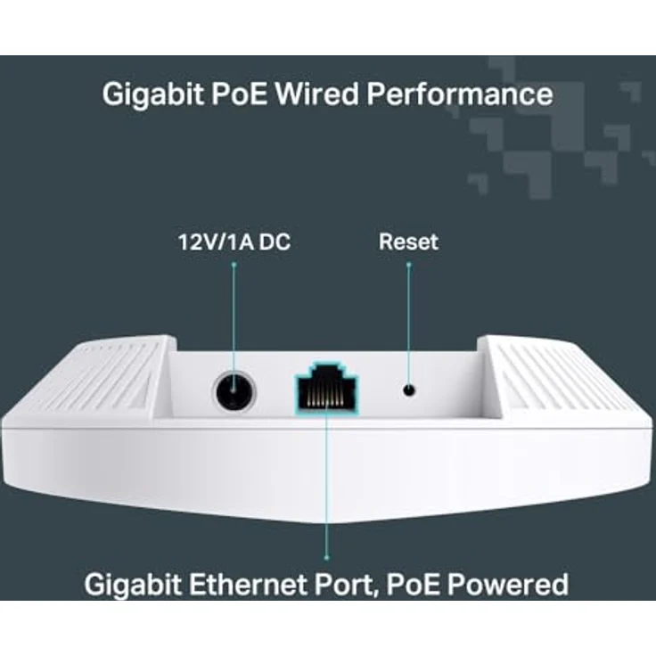 TP-Link Festa F61, AX1800 WiFi-Zugangspunkt, dualband, cloud-verwaltet, Wand-/Stabmontage – Bild 6