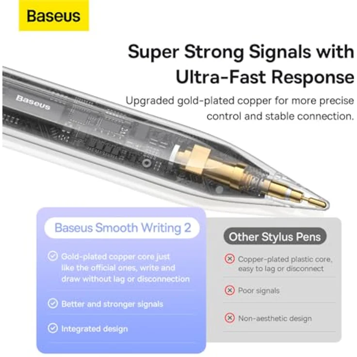 Baseus Smooth Writing 2 Stylus Pen, Stylus, Blau - Präziser Eingabestift für iPad mit 14 Einstellungsfunktionen – Bild 5
