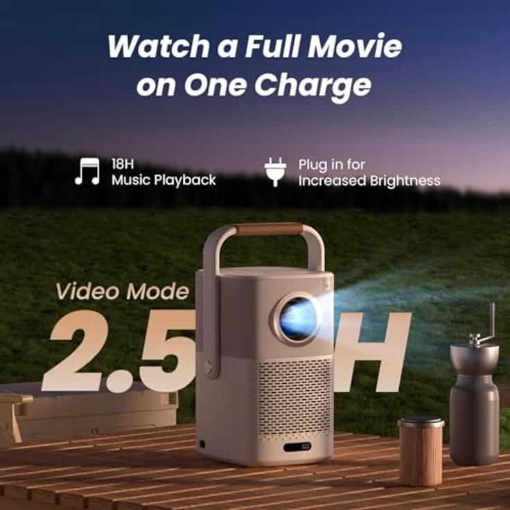 Yaber T2 Plus – Bild 2